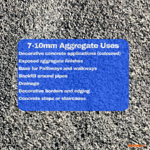 Aggregates landscape materials 2 A Builders Guide to Aggregates Used in Construction: From 7-10mm to 40mm