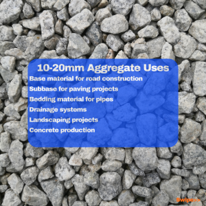 Aggregates landscape materials 3 A Builders Guide to Aggregates Used in Construction: From 7-10mm to 40mm